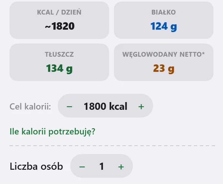 Twój cel kalorii jednym kliknięciem